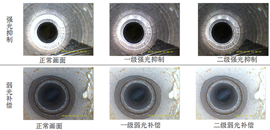 BIE系列工业内窥镜独有的强光抑制和弱光补偿功能,可确保利用该工业内窥镜观测时保证充足的光源