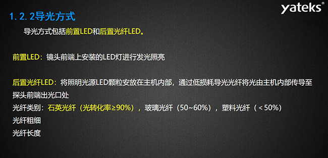 导光方式包括前置LED和后置光纤LED，前置LED：镜头前端上安装的LED灯进行发光照亮，后置光纤LED：将照明光源LED颗粒安放在主机内部， 通过低损耗导光光纤将光由主机内部传导至探头前端出光口处